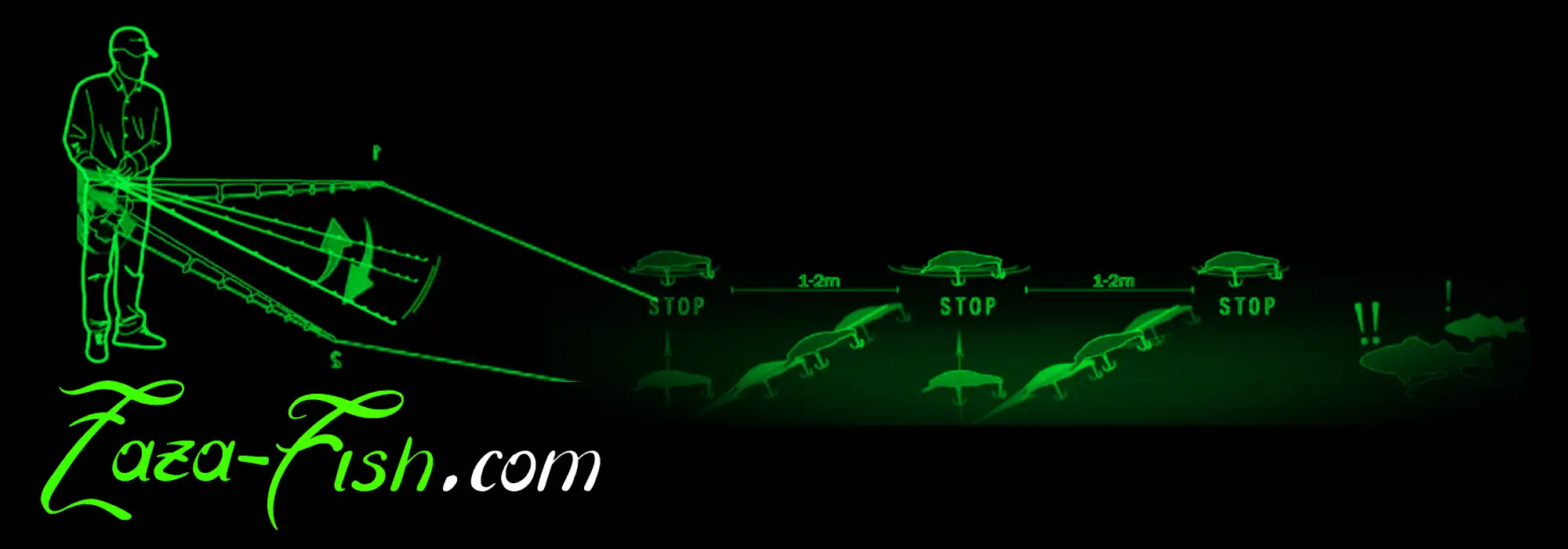 Démonstration de ma technique du 'métronome' avec le LEVEL CRANK PING lors d'un stage de perfectione