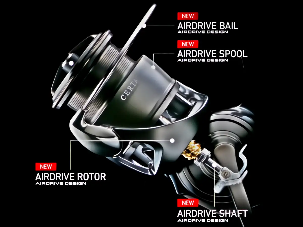 Technologie AIRDRIVE du Certate SW pour des départs instantanés et une transmission parfaite