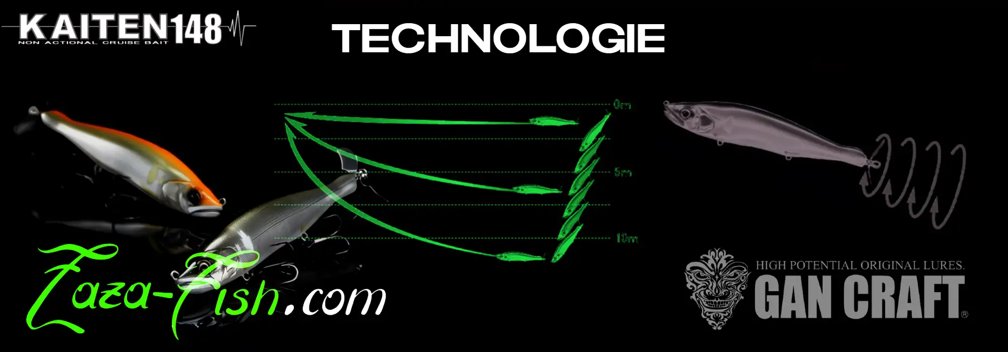 Technologie du GAN CRAFT KAITEN 148 avec hélice arrière