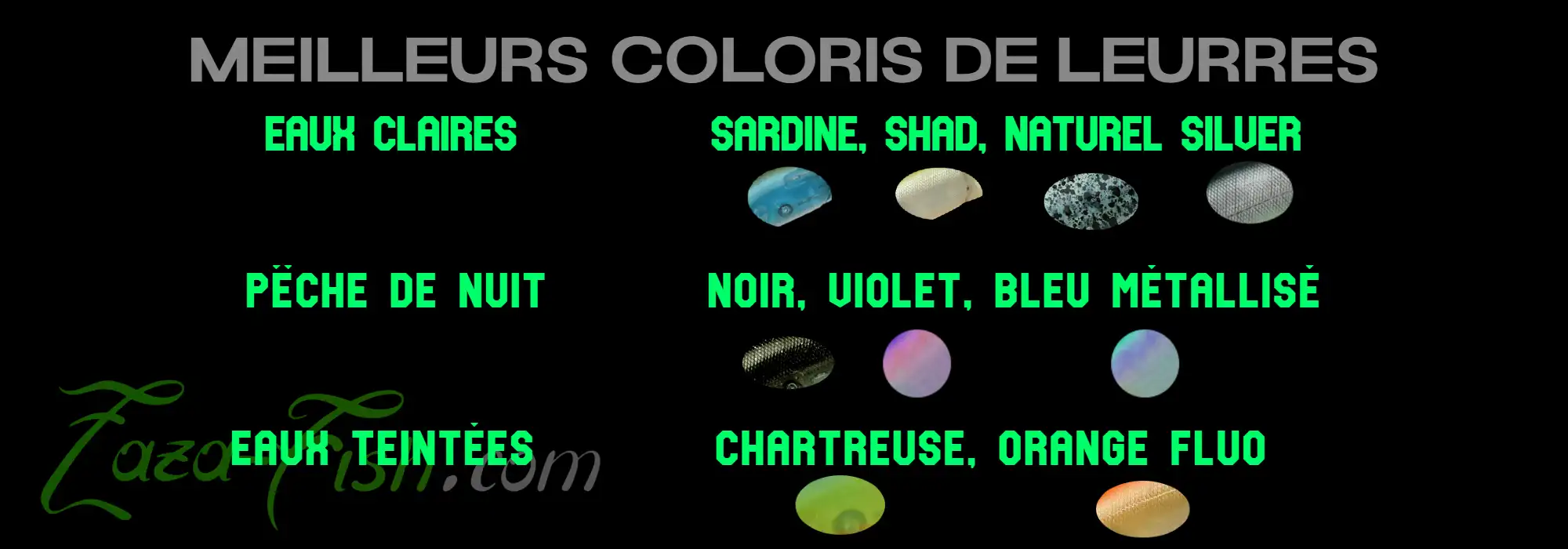 Tableau des meilleurs coloris de jerkbaits et minnows pour la pêche du bar