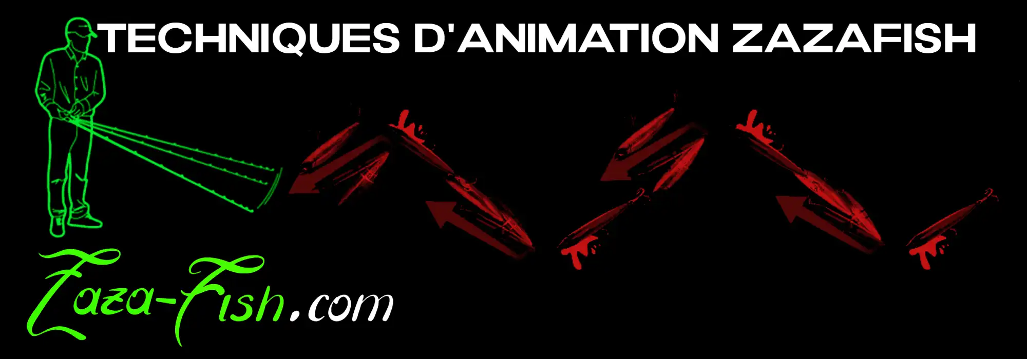 Techniques d'animation du ZEPPER 140F illustrées par des séquences de mouvements