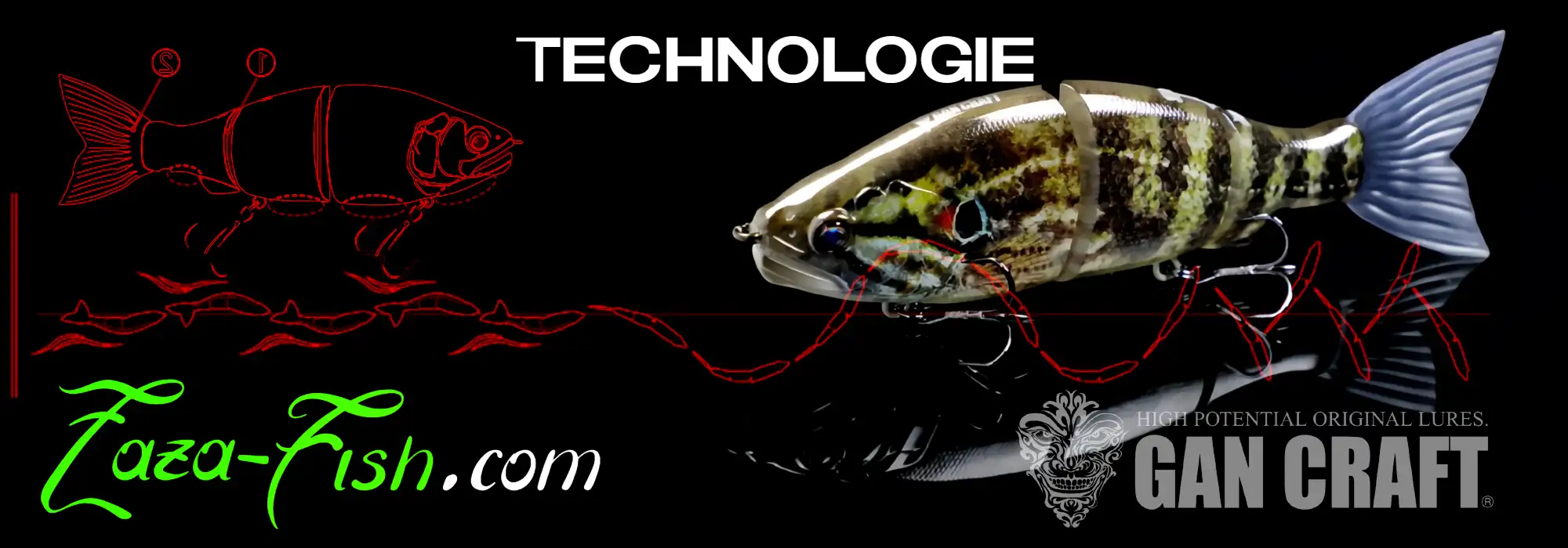 Technologie du GAN CRAFT JOINTED CLAW RATCHET 144 avec articulation ROM