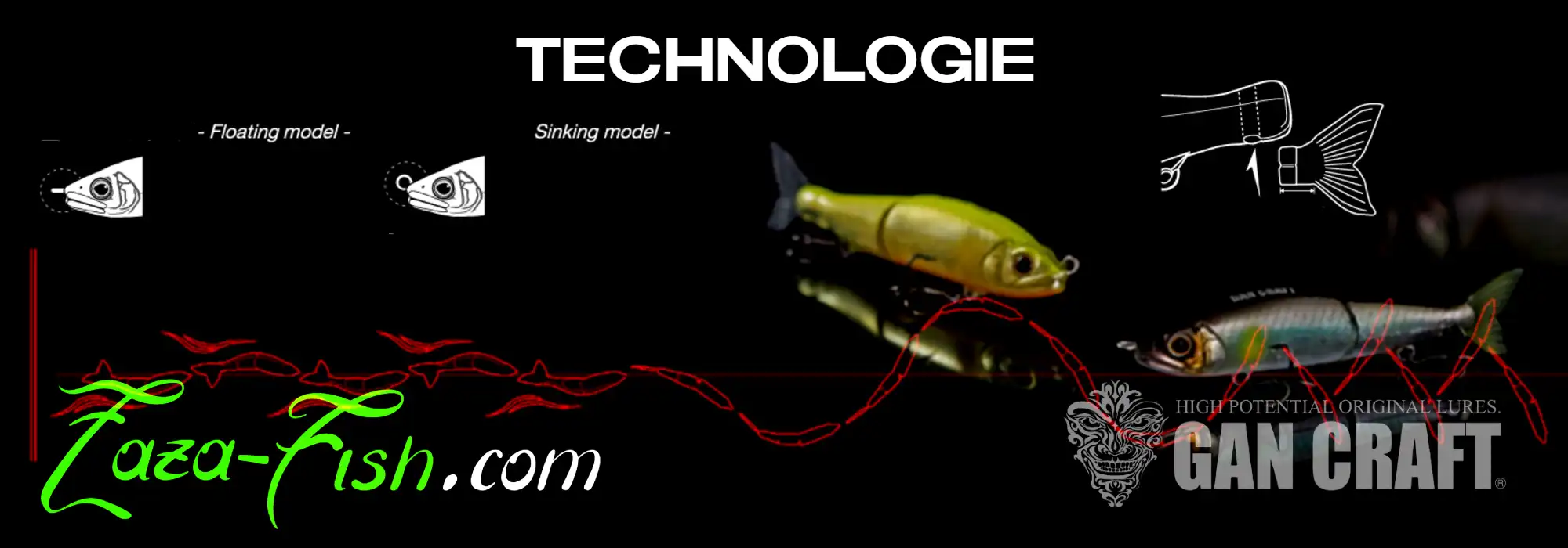 Technologie du GAN CRAFT JOINTED CLAW 70 avec articulation et œillets différenciés