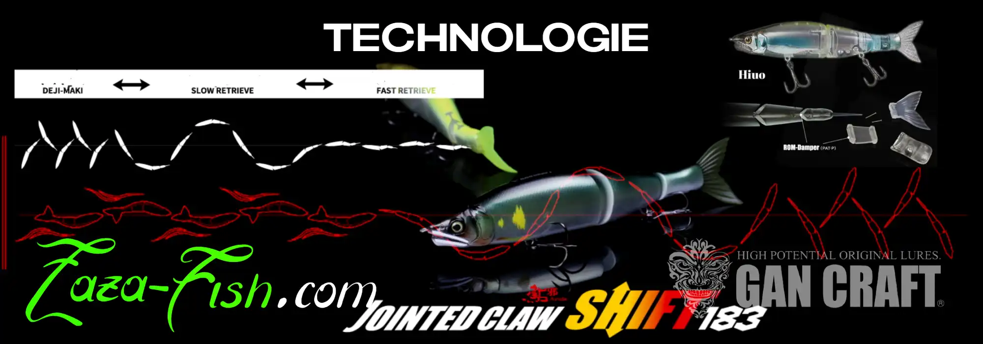 Technologie du JOINTED CLAW 183 SHIFT avec articulation en 3 sections