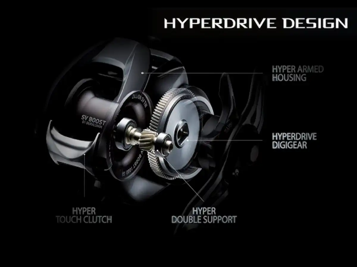 HYPERDRIVE DESIGN : conception pensée pour maintenir des performances élevées sur le long terme"