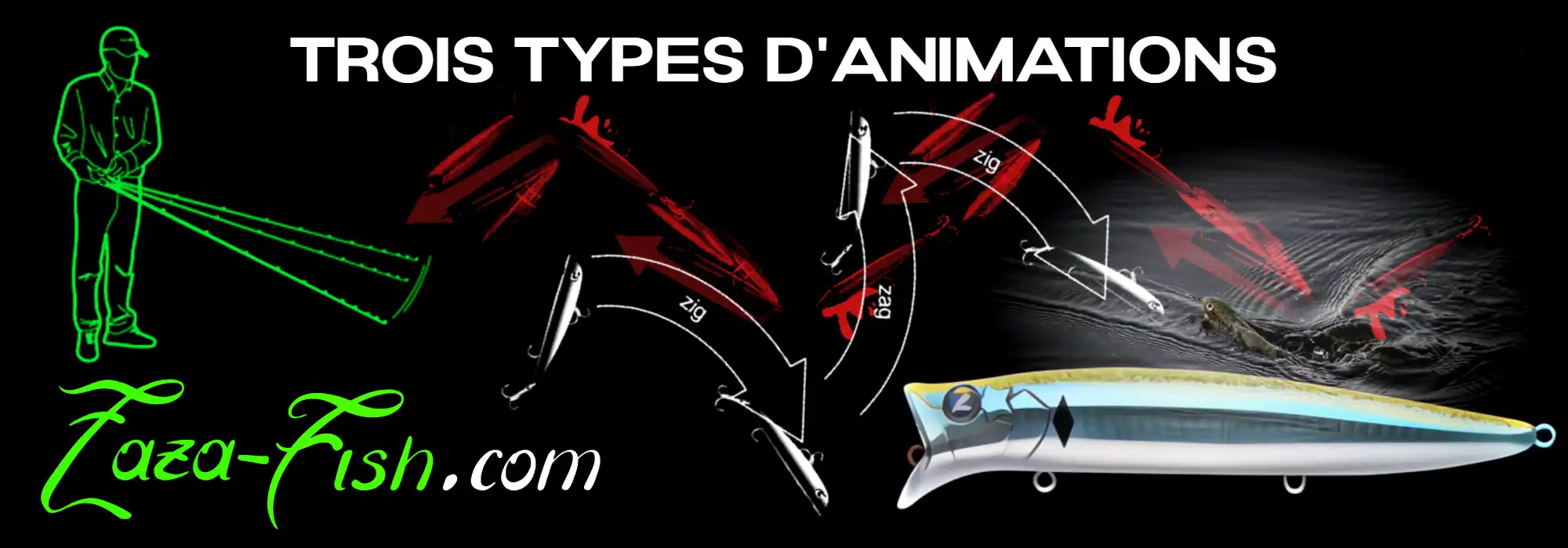Démonstration des trois types d'animations du GABOZ 150mm en conditions de forts courants sortants