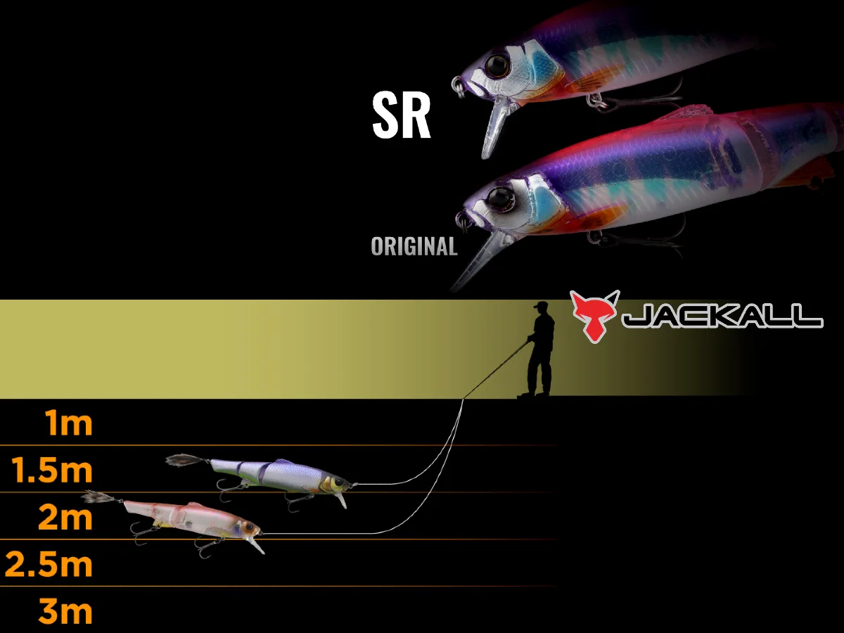 Caractéristiques techniques Sleek Mikey SR shallow runner