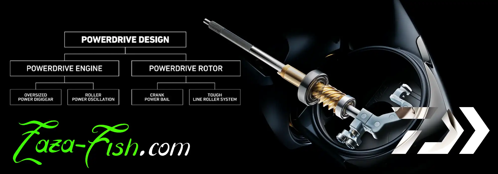 Système Roller Power Oscillation du Saltiga 14000-P – Fluidité de récupération accrue de 30 %