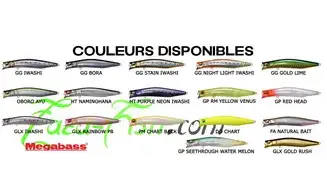 MINNOW KAGELOU 100F : 100MM - 12GR