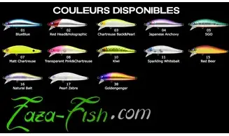BLUE BLUE ZEPPER 80S : JERKBAIT MINNOW